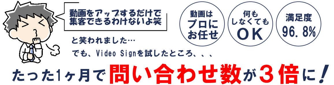 たった1ヶ月で問い合わせ数が7倍に